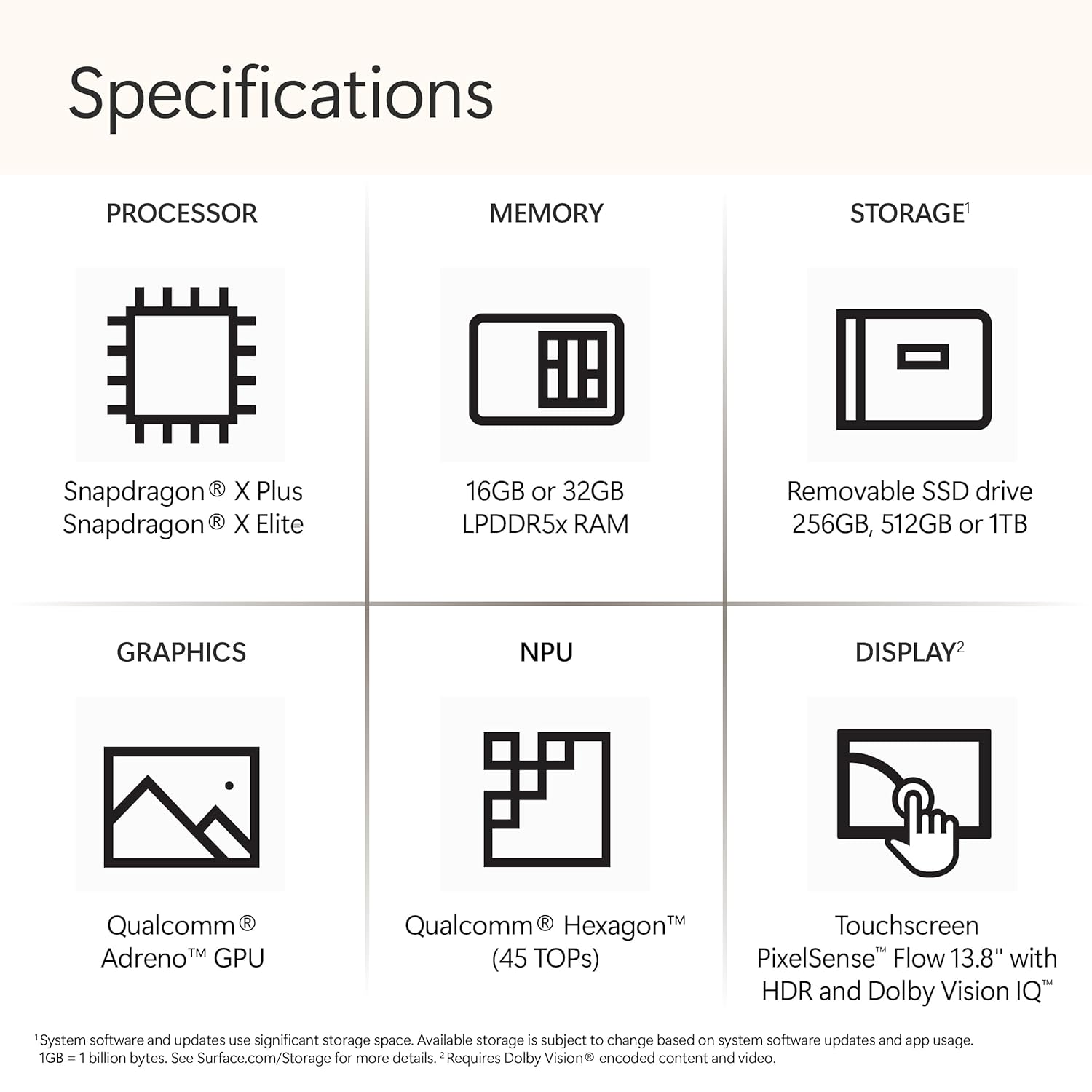NEW Microsoft Surface Laptop (7th Edition) - Windows 11 Home Copilot + PC - 13.8” LCD PixelSense Touchscreen - Qualcomm Snapdragon X Elite (12 Core) - 16GB RAM - 1TB SSD - Graphite - ZXX-00059
