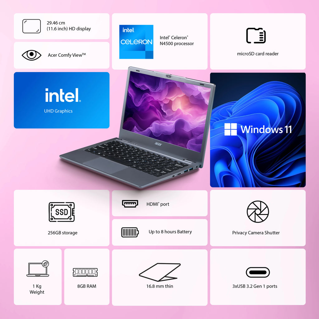 Acer Aspire 3 Intel Celeron Dual Core - (8 GB/256 GB SSD/Windows 11 Home) A311-45 Thin and Light Laptop (11.6 Inch, Steel Gray, 1.0 kg, With MS Office)