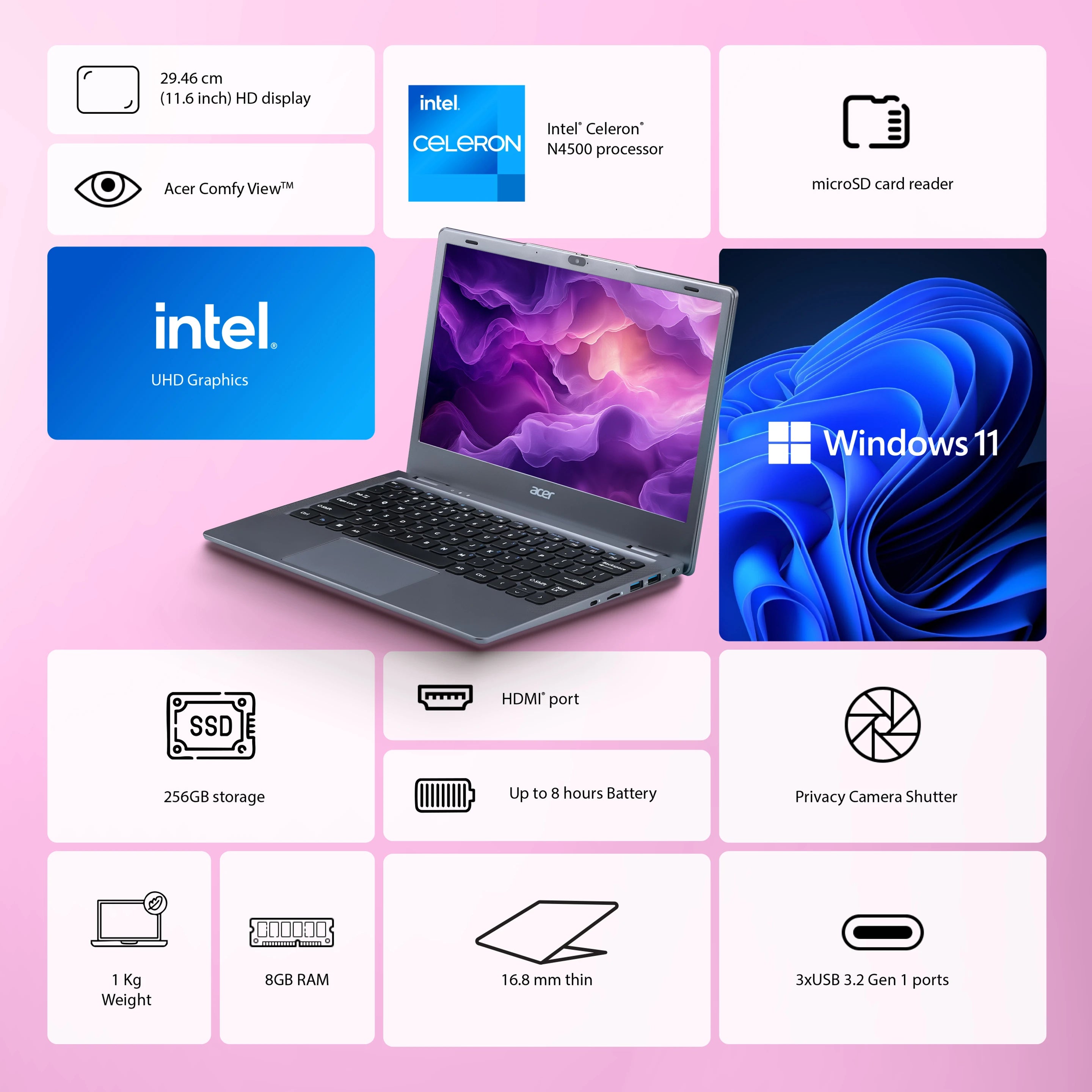 Acer Aspire 3 Intel Celeron Dual Core - (8 GB/256 GB SSD/Windows 11 Home) A311-45 Thin and Light Laptop (11.6 Inch, Steel Gray, 1.0 kg, With MS Office)